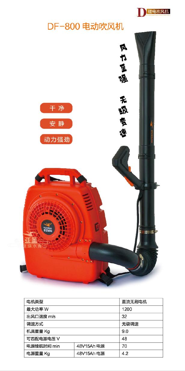 Leaf Blowers