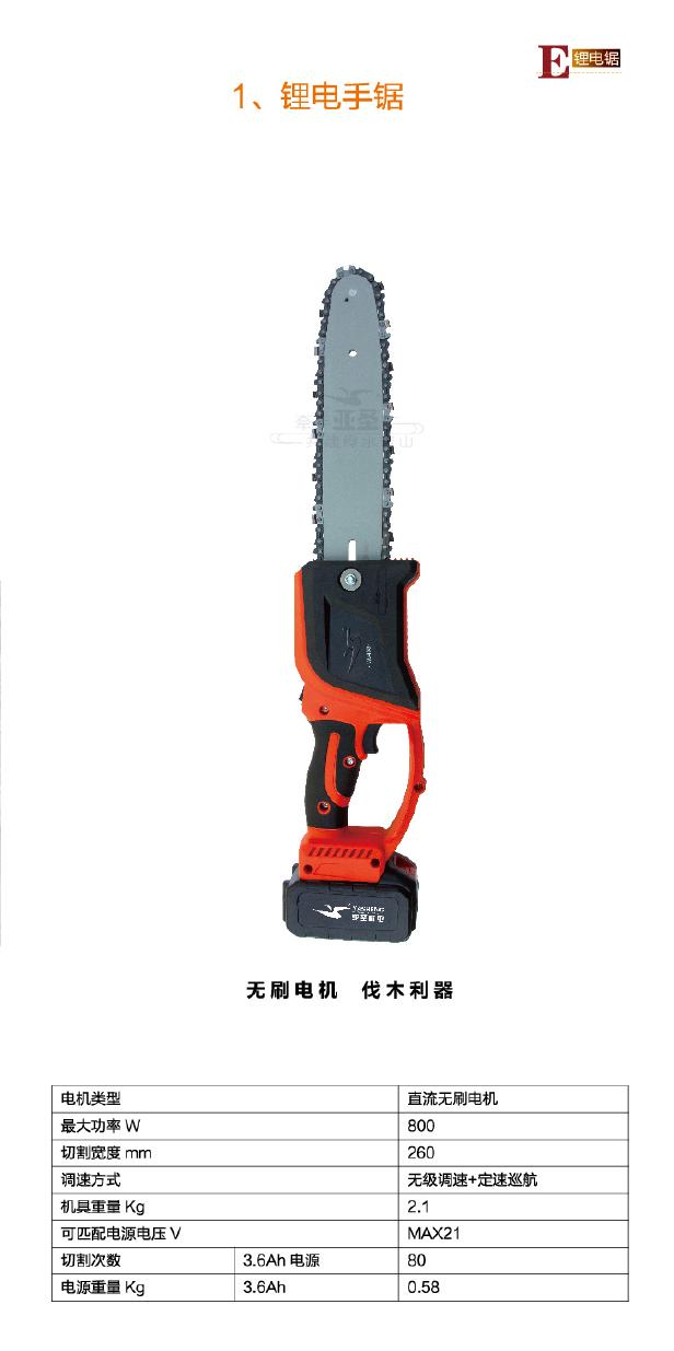 Electric Chainsaws