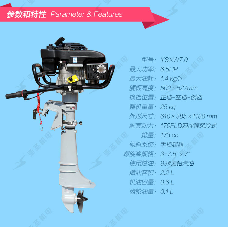 Gas Outboard Motors